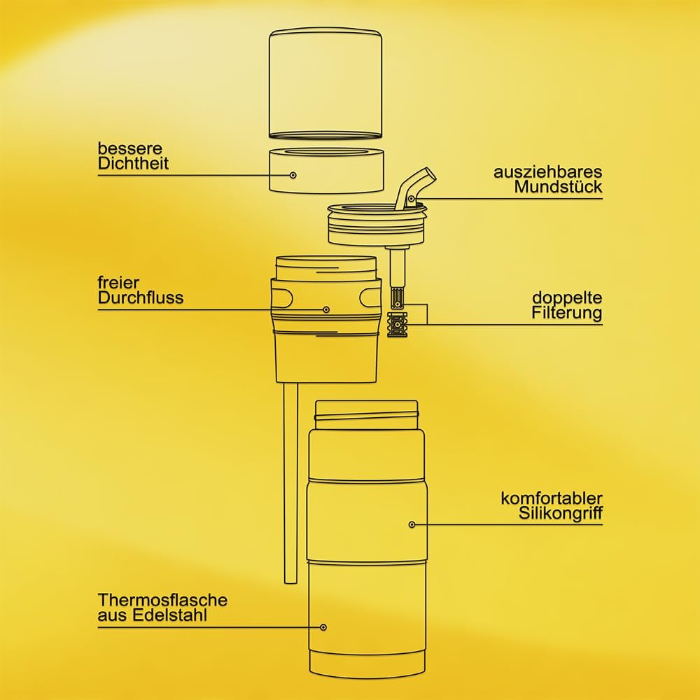 Mate Tee Thermosflasche Yerbomos X 3in1 450ml Schwarz - Thermobecher Bombilla und Behälter für Pulve