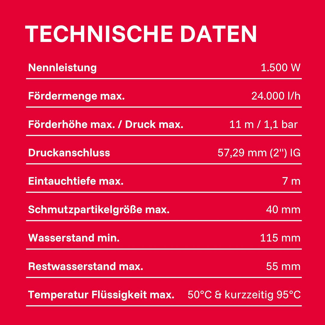 T.I.P. Schmutzwasser Tauchpumpe - Baupumpe Edelstahl (24.000l/h Fördermenge, 11m Förderhöhe, 1,1bar
