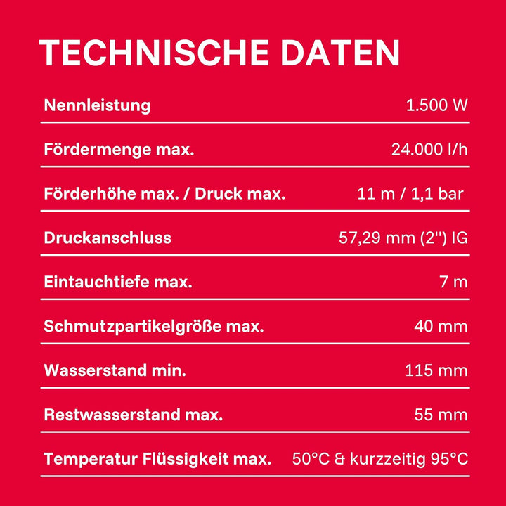 T.I.P. Schmutzwasser Tauchpumpe - Baupumpe Edelstahl (24.000l/h Fördermenge, 11m Förderhöhe, 1,1bar