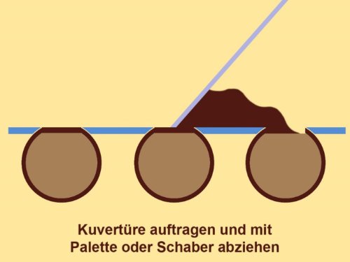 Verschliessplatte für Hohlkugeln 19mm