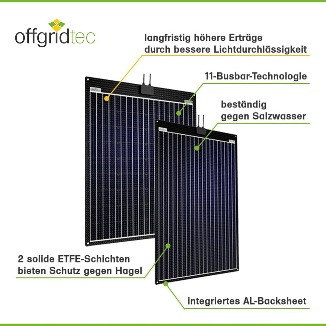 Offgridtec ETFE-AL 120W semi-flexibles 18V Solarpanel mit integrierter Aluminiumplatte V2, 120W