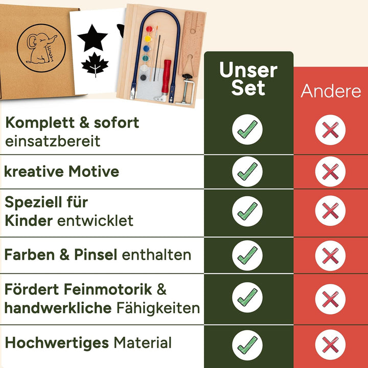 Eli® Laubsäge für Kinder inkl. 14 Sperrholzplatten - Komplett Set für Laubsägen inkl kreative Vorlag
