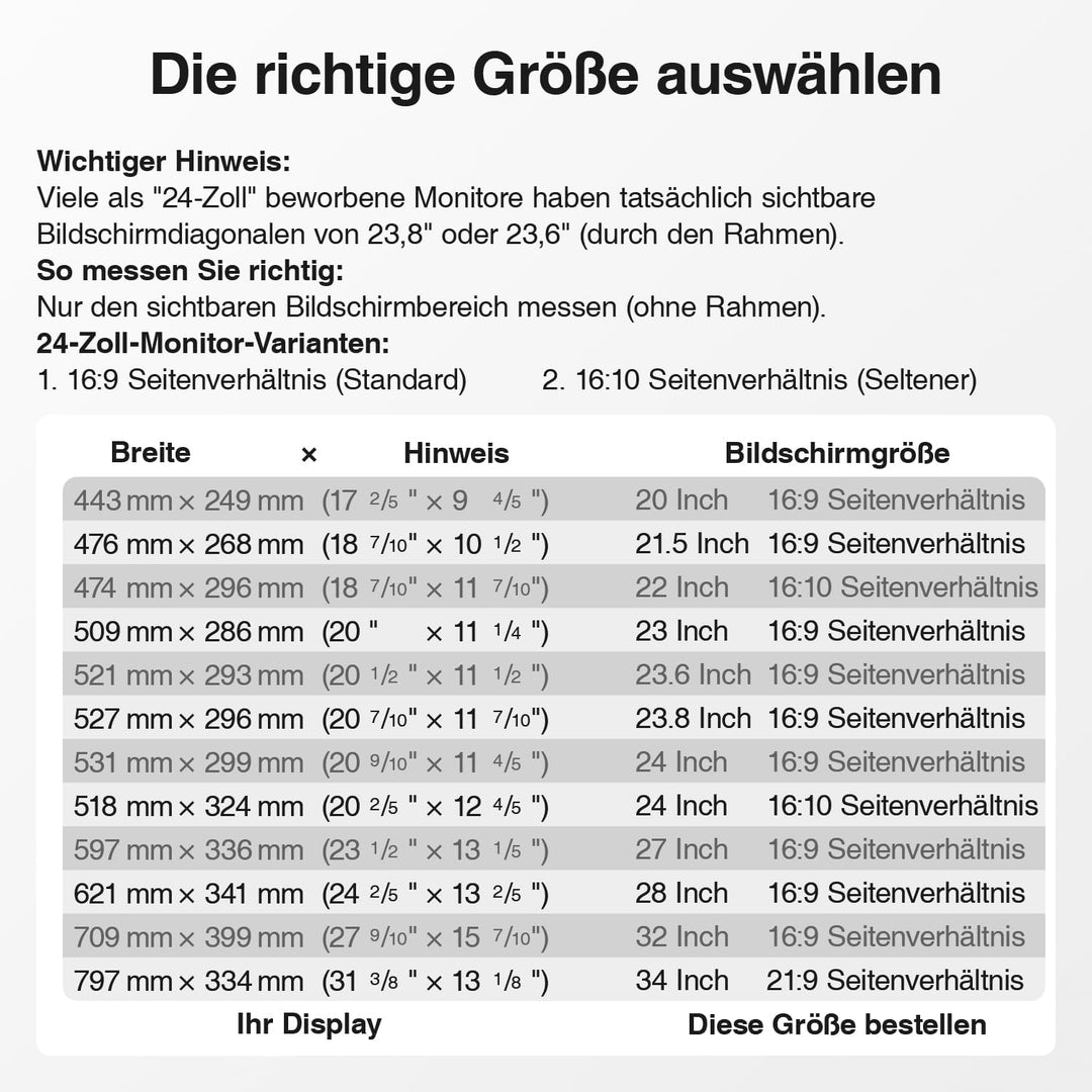 2er-Pack 21.5 Zoll Monitor Blickschutzfolie 16:9 Seitenverhältnis, Anti Blaulichtfilter, Anti Glare,