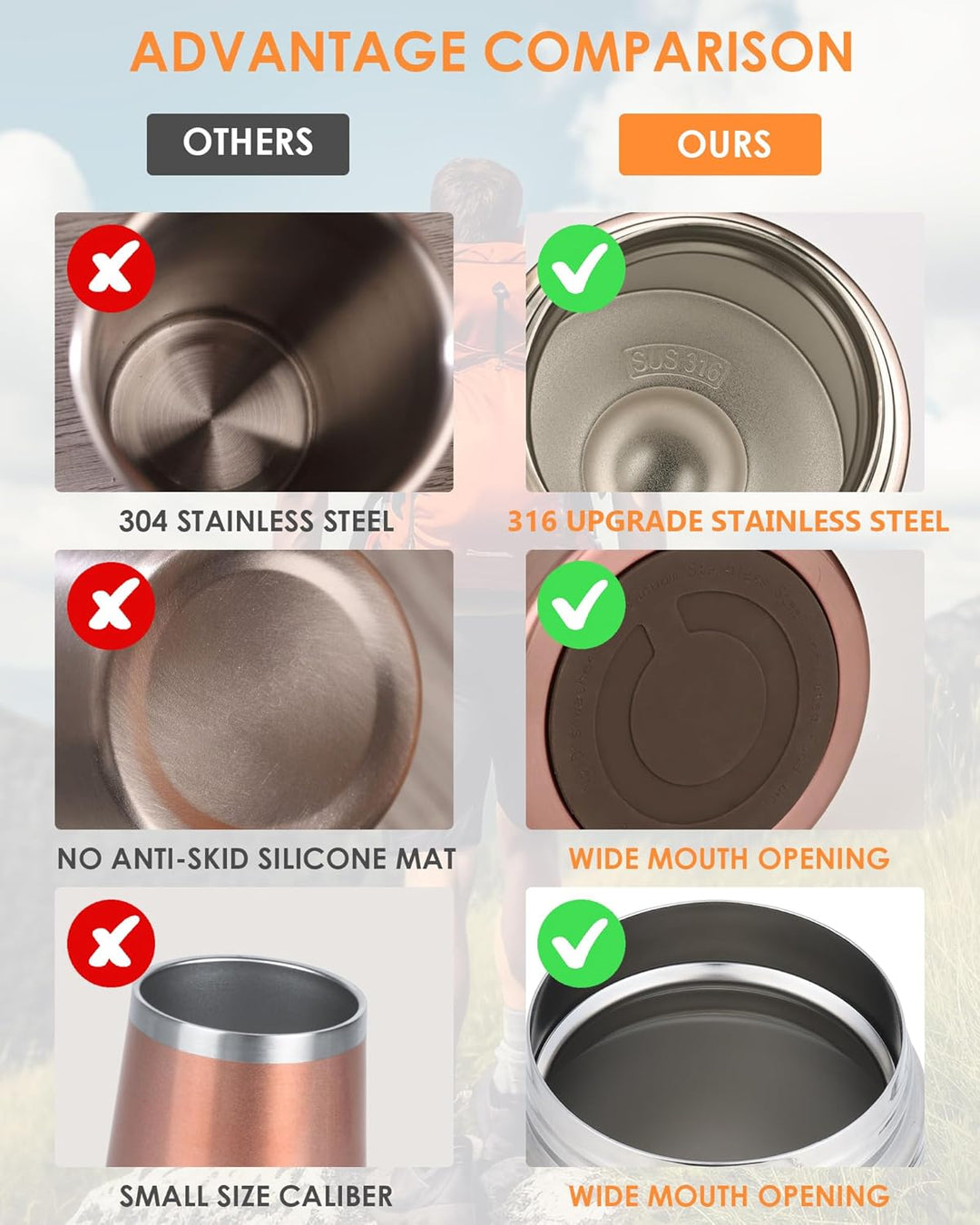 ZWOOS 800 ml Thermobehälter für Essen, 316 Edelstahl Wärmebehälter für speisen, Auslaufsicher Thermo