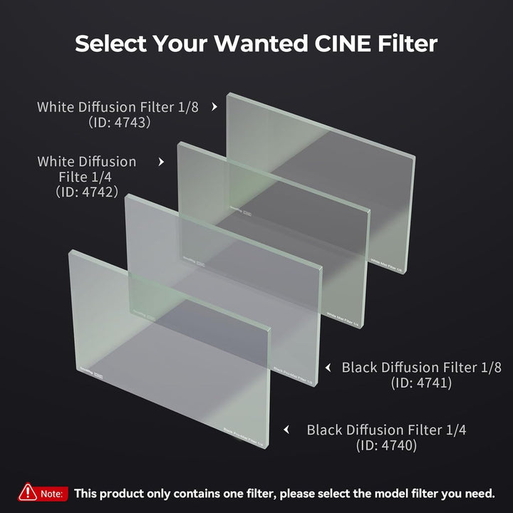 SMALLRIG 4 x 5,65" Quadratischer Weisser Diffusions 1/4 Filter, Mehrschichtbeschichtetes B270 optisc