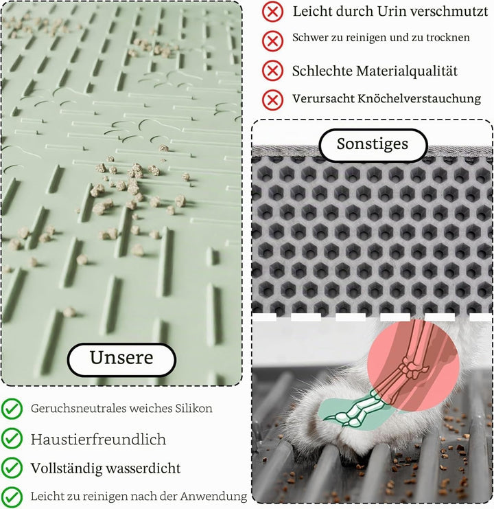 OHMO Katzenklo Matte aus Premium-Silikon 95x64cm Gross, Wasserdicht und BPA-Frei Katzenstreu Matte,