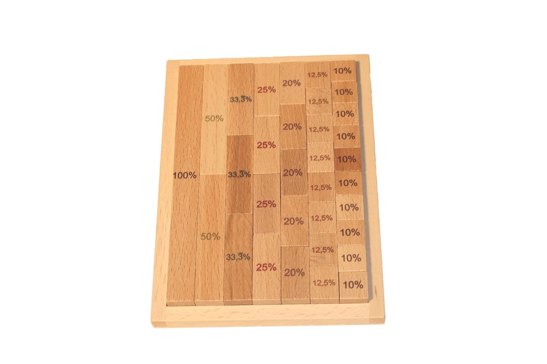 Lernspielzeug Bruch -und Prozentrechner Länge im Tableau aus Holz BxHxT 14,5x19,5x2cm NEU Spielzeug