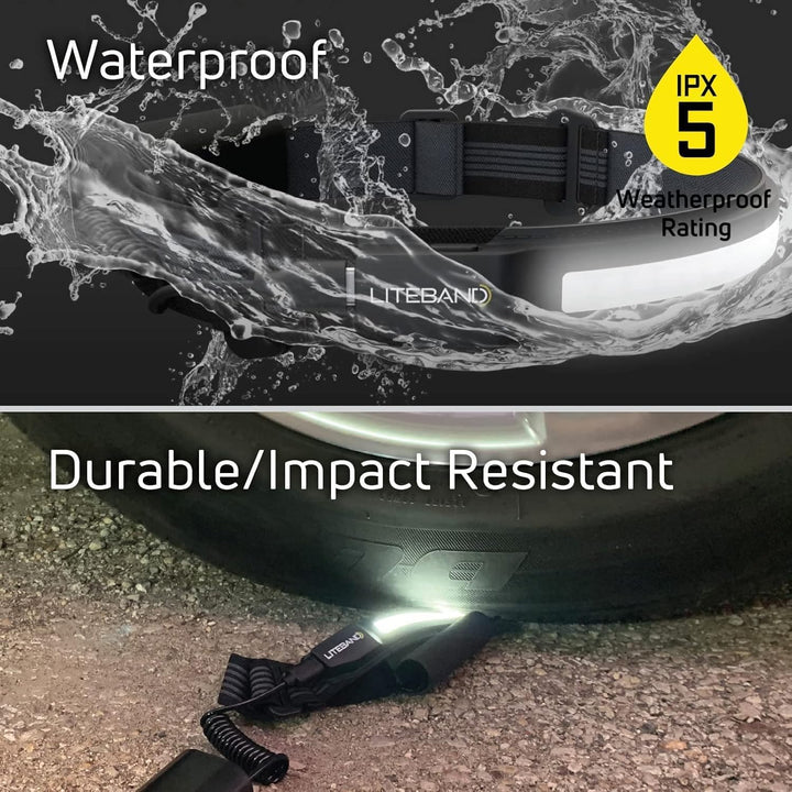 OPTIMAL VENTURES Liteband Persönliche LED-Stirnlampe mit mehreren Strahl (Kohlefaser-Farbe, 1500 Lum