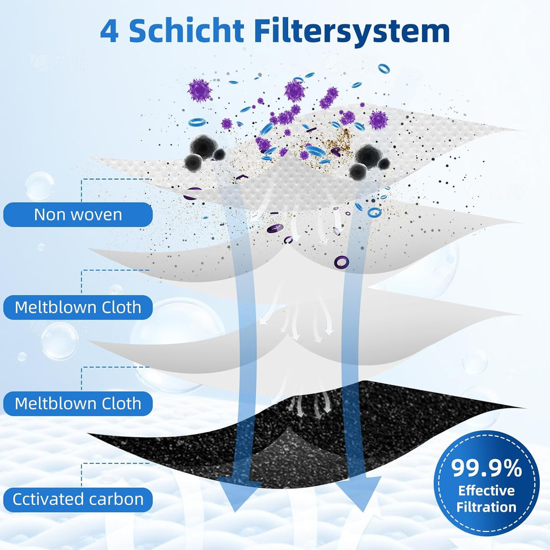 10 Stück Staubbeutel für ECOVACS DEEBOT X8 PRO OMNI / X9 PRO OMNI / T30C / T50 Pro OMNI /T50 MAX PRO