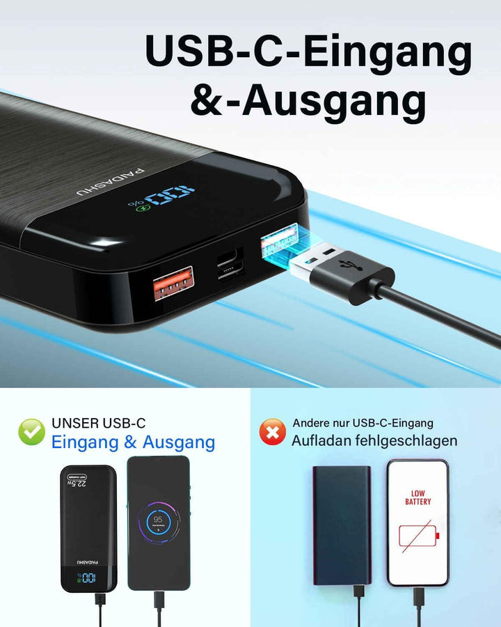 Power Bank 27.000mAh 22,5W Externer Handyakku PD20W Schnell Aufladende Powerbank USB C mit LED Displ