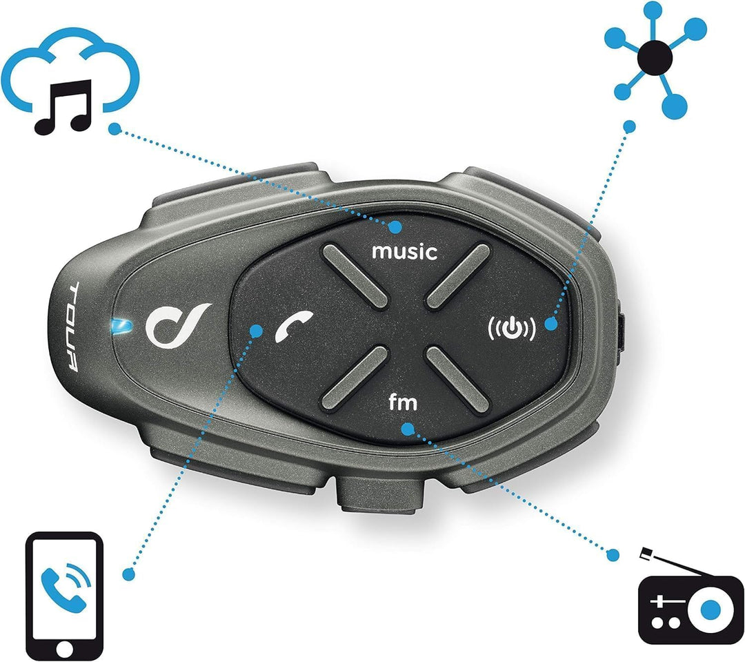 Interphone Tour - Doppelpack - Bluetooth-Kommunikationssystem für Motorräder - Bis zu 4 Reiters, 1,5