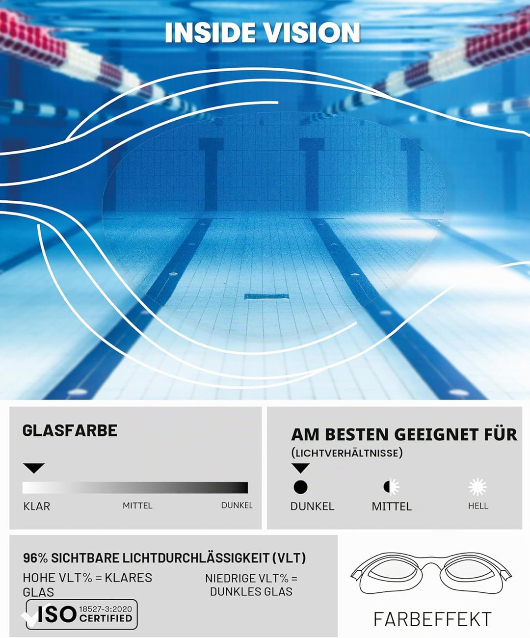 Arena The One Anti-Fog Schwimmbrille Unisex für Erwachsene, Schwimmbrille mit Breiten Gläsern, UV-Sc