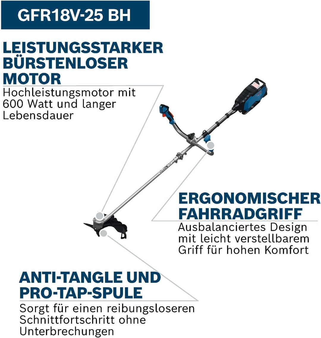 Bosch Pro Akku-Freischneider GFR18V-25 BH (Bürstenloser 600-Watt-Motor, Messerschnitt: 25 cm, Fadens