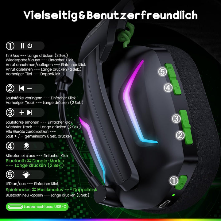 WG1 Bluetooth Headset, 2,4G Gaming Headset Wireless mit Mikrofon für PS5, PS4, PC, Mac, Faltbarer Su