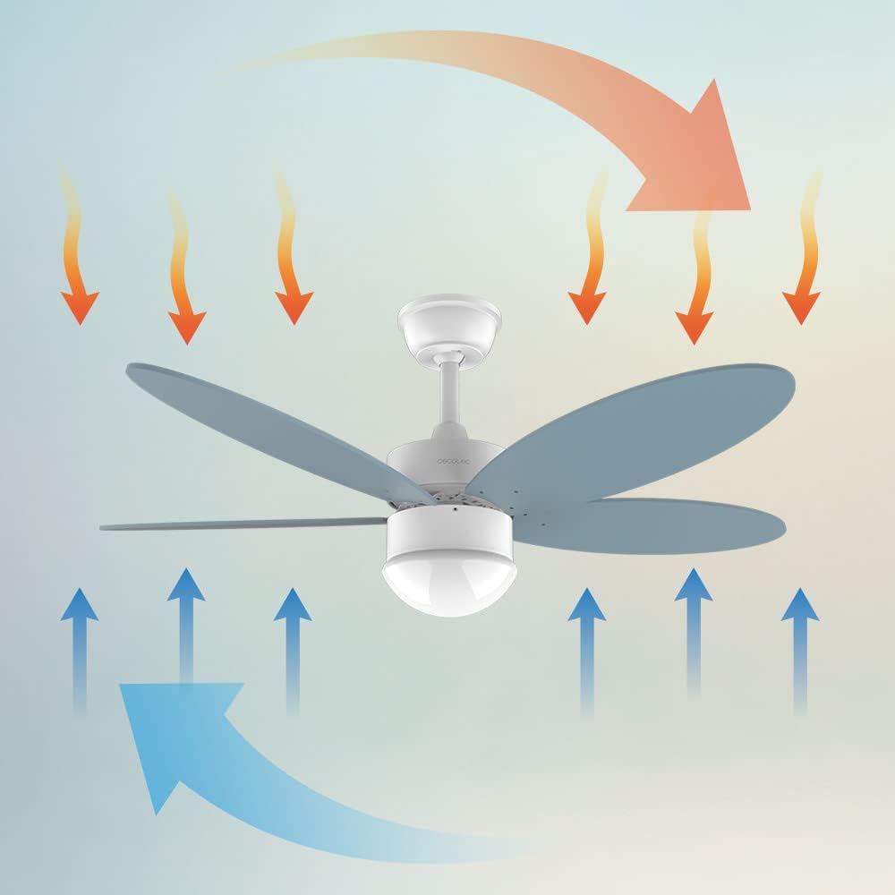 Cecotec Deckenventilator EnergySilence Aero 4260 Sky, 106 cm Spannweite | LED-Licht, 3 Lichtfarben,