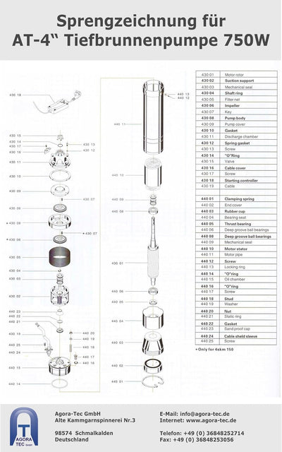 Agora-Tec® at- 4" Brunnenpumpe 750W, Edelstahl Tiefbrunnenpumpe mit max: 6,1 bar, 3000l/h