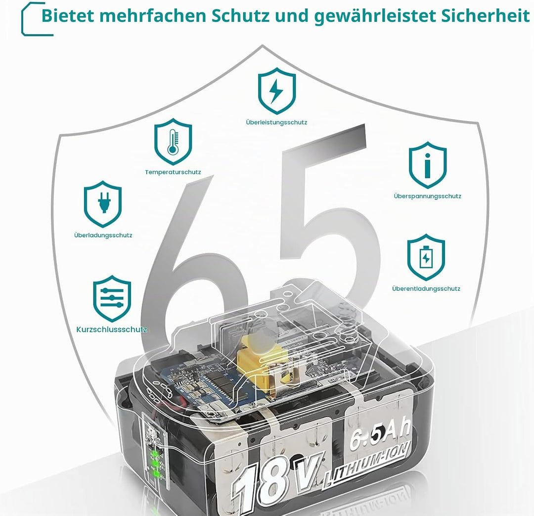 Kabelloses Heissluftgebläse und 5.5mAh Akkuladegerät. Akku Heissluftgebläse zum Schweissen, Rohrbieg