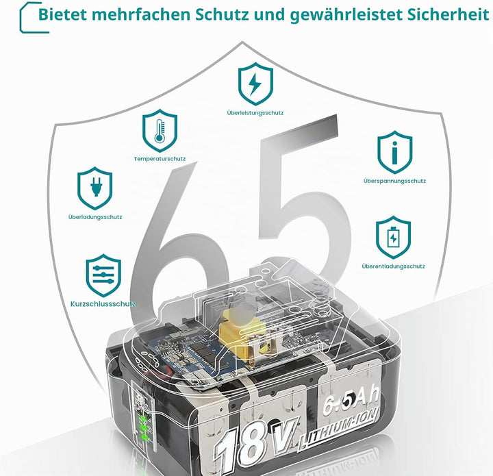 Kabelloses Heissluftgebläse und 5.5mAh Akkuladegerät. Akku Heissluftgebläse zum Schweissen, Rohrbieg