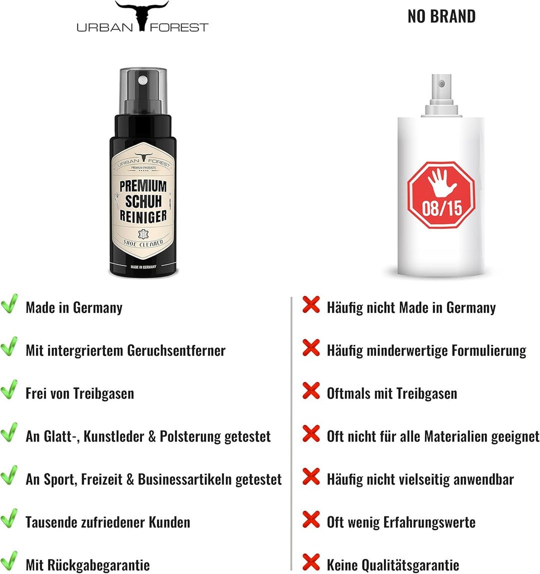 URBAN FOREST SPARSET Schuh Reiniger + Schuhwachs Braun | Professionelle Schuh-Reinigung & Schuh-Pfle