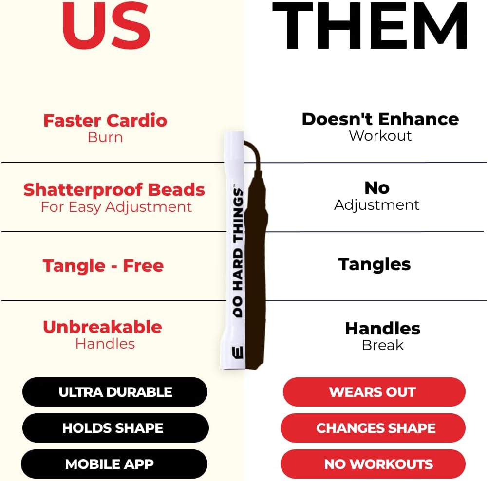 Elite SRS; Do Hard Things, Beaded Jump Rope - Adjustable Jump Ropes for Fitness with Unbreakable Han