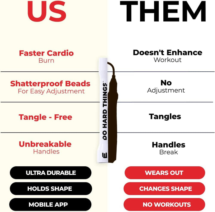 Elite SRS; Do Hard Things, Beaded Jump Rope - Adjustable Jump Ropes for Fitness with Unbreakable Han