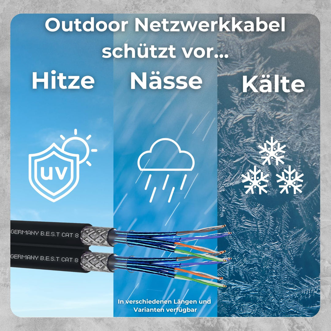 CAT 8 250m Duplex Erdkabel Netzwerkkabel Reines Kupfer Verlegekabel S/FTP | 100 % reines Kupfer, Dup