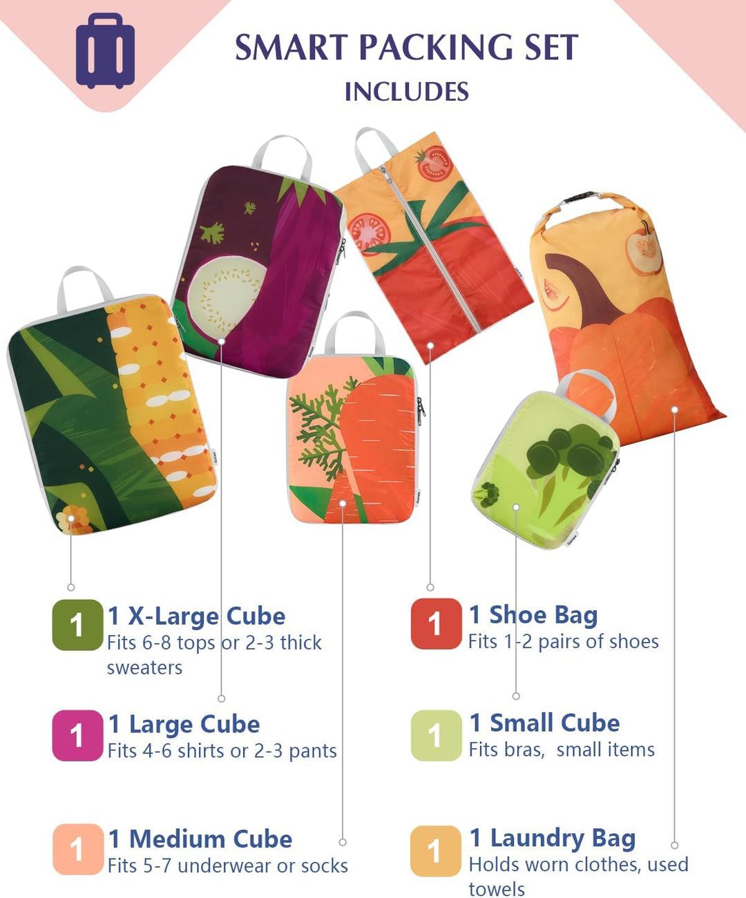Gonex Compression Packing Cubes 6er Set, Gonex Kleidertaschen 6-teilig Verpackungswürfel, Kleidertas