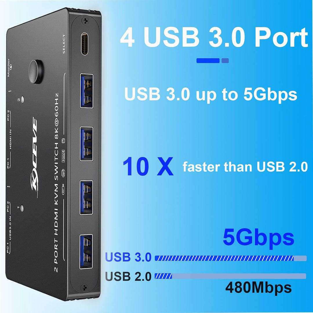 KVM Switch 2 PC 1 Monitor HDMI, USB 3.0 KVM Switch HDMI 2 Port 8K@60Hz 4K 120Hz HDCP 2.3, Teilen Tas