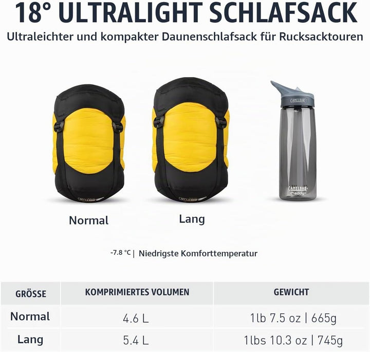 Sea to Summit Spark SPIII -8 Grad - Daunenschlafsack long Zip links, long Zip links