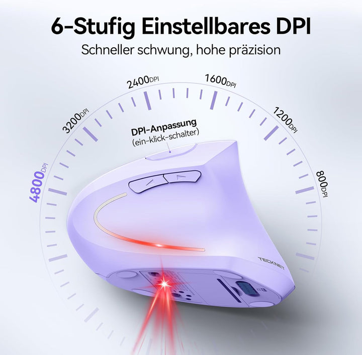 TECKNET Ergonomische Maus, Kabellose Bluetooth Vertikale Maus(BT 5.0+BT 3.0+2.4G), 6 Einstellstufen