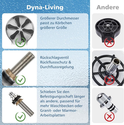 Dyna-Living Edelstahl Gläserspüler, Automatische Glasspüler Waschbecken, Glas Spüler Tassenspüler, C