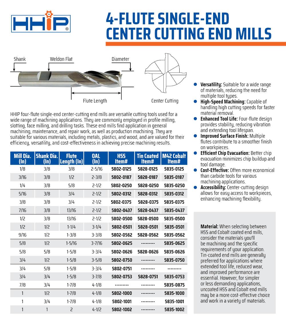 hhip 4 Flute Single End Center Cut End Mills (verschiedene Grösse und Material Typ, für), 1" Dia x 1