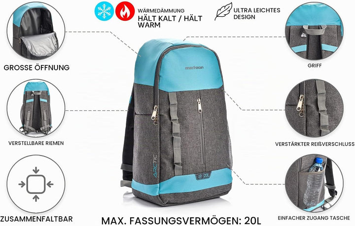 meteor 10 und 20L Kuhl-Rucksack Kühltasche Isolier-Rucksack Lunch Rucksack Kühlbox Picknick Rucksack