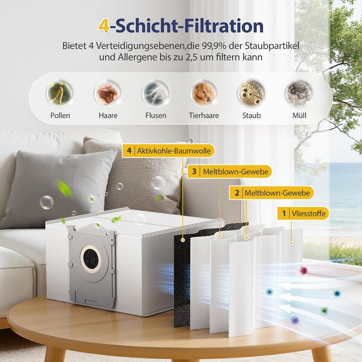 23 Stück Zubehör für ECOVACS DEEBOT X9 PRO Omni Saugroboter,Ersatzteile mit 2 Hauptbürste, 6 Staubbe