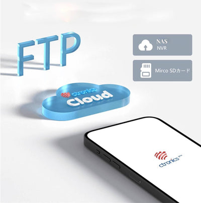 ctronics 5MP PTZ Überwachungskamera Innen WLAN, 2,4GHz/5GHz Dualband WiFi IP Kamera Indoor mit 355°/
