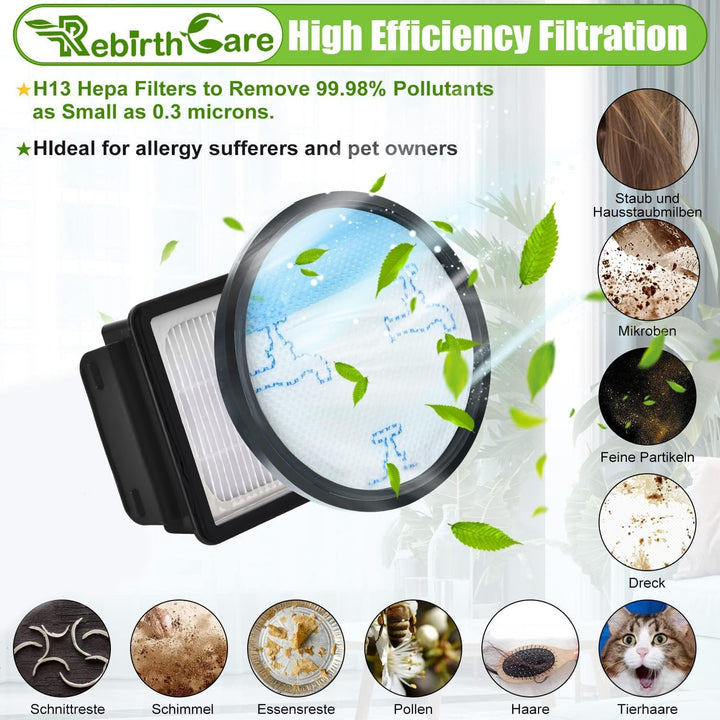 Rebirthcare 3 Pack HEPA Filterset für Rowenta Compact Power Cyclonic Force Beutelloser Staubsauger F