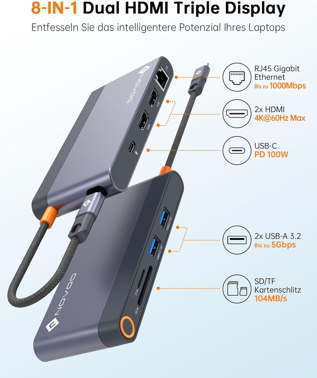 NOVOO USB C Docking Station 4K@60Hz Dual HDMI 8-in-1 USB C Hub Adapter mit Dual HDMI,PD 100W,1Gbps E