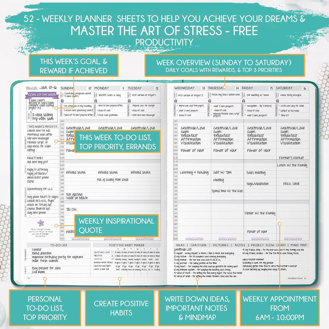 Law of Attraction Life & Goal Planner – A 12 Monate Journey Creating Your Dream Life – Persönliches