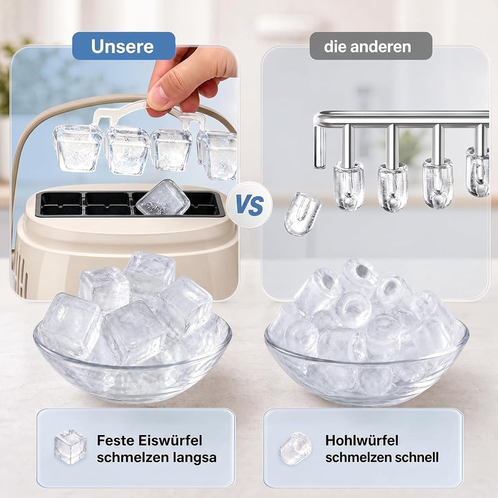 Tragbarer Ice Maker Mini Eiswürfelmaschine 12V &amp; 230V Aprikose 1, Aprikose 1