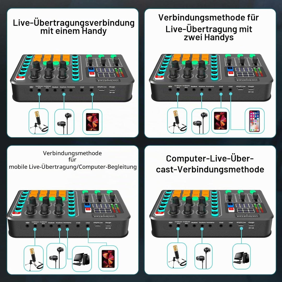 Xisono Kondensatormikrofon Set, Podcast Gerätepaket,BM-800 Mikrofon Kit mit dj Controller, Audio Mix