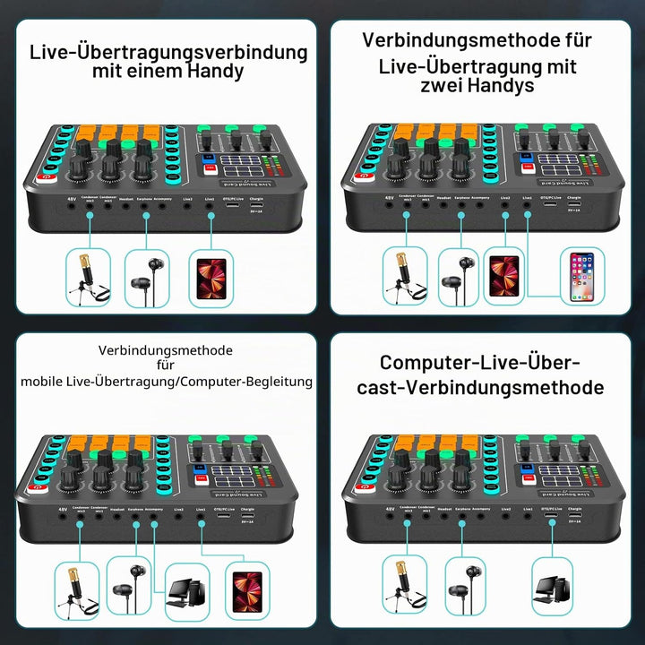 Xisono Kondensatormikrofon Set, Podcast Gerätepaket,BM-800 Mikrofon Kit mit dj Controller, Audio Mix