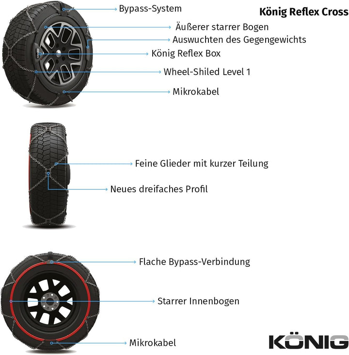 KÖNIG Reflex Cross 246 - Schneeketten, 246