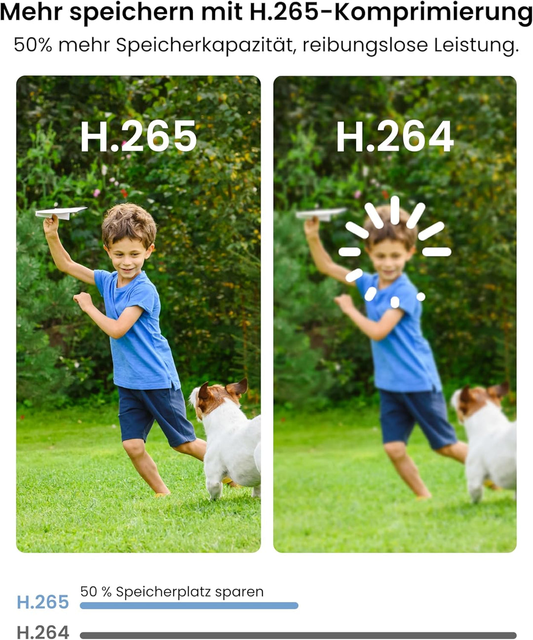 Reolink 4K Überwachungskamera Aussen Set, 4X 8MP PoE IP Kamera Überwachung mit Smarter Personenerken