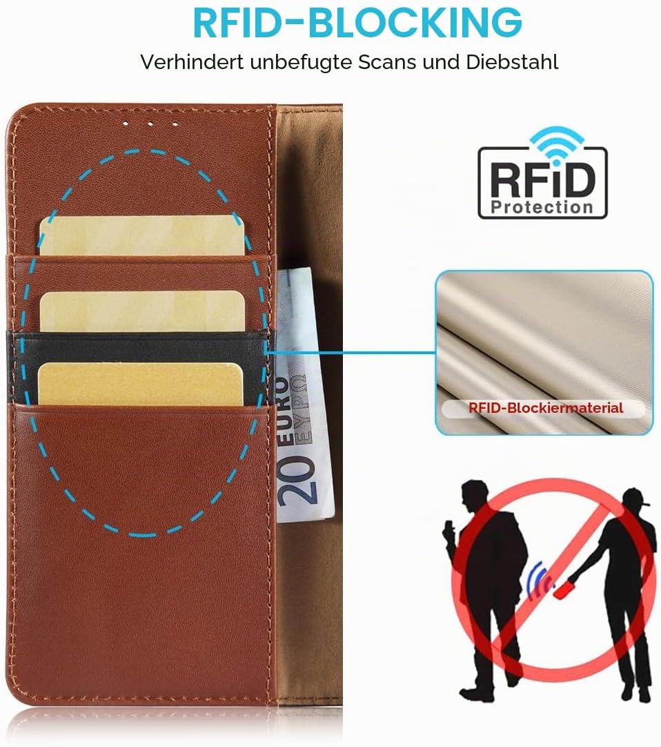 LENSUN Echtleder Handyhülle für Samsung Galaxy A16 5G, Echtleder Hülle [RFID Kartenfach][Brieftasche