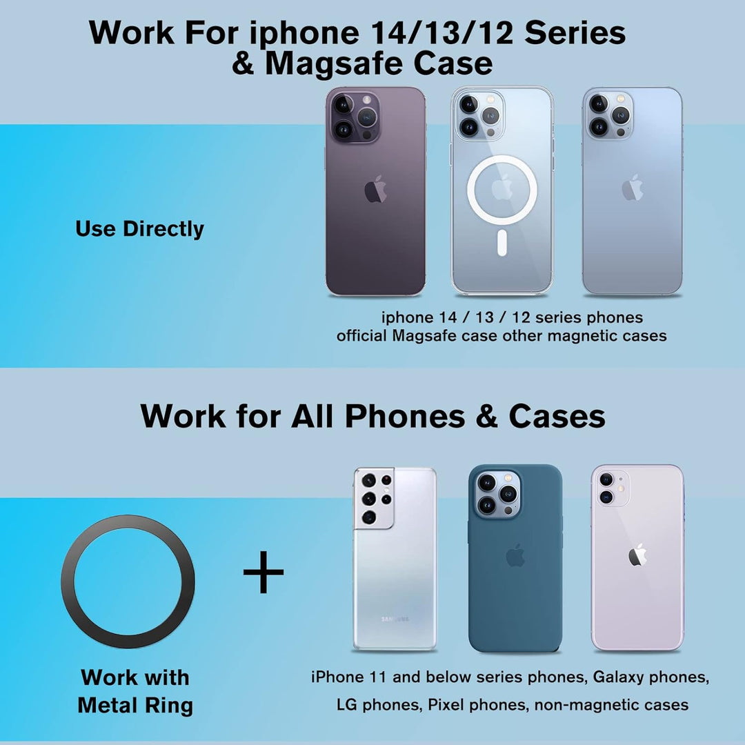 OHLPRO für Magsafe Autohalterung und iPhone 15 Pro Max/ 15 Pro/ 15, iPhone 14/13/12 Serie, 360°verst