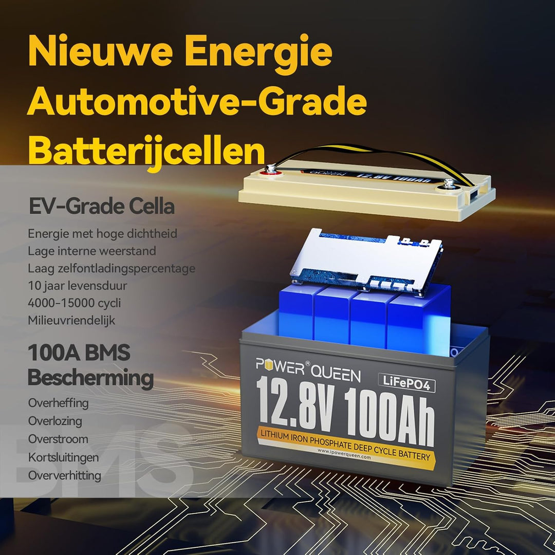 Power Queen 12V 100Ah Lithium LiFePO4 Batterie, gebaut in Smart 100A BMS, Niedrigtemperaturschutz 40
