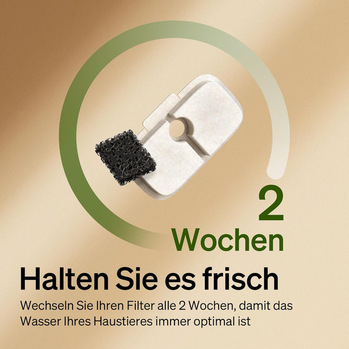 PETLIBRO Katzenbrunnen Filter, 4er Pack Ersatzfilter & Schwämme für Dockstream WF106/WF116/WF105/WF1