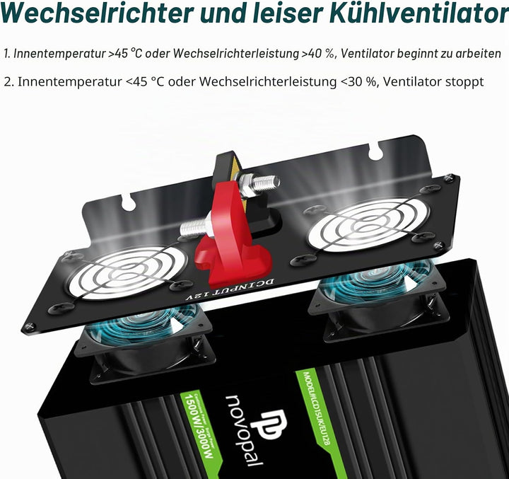 NOVOPAL 1500W Wechselrichter 24v Auf 230v Reiner Sinus Spannungswandler mit 2 EU-Steckdose und Einer