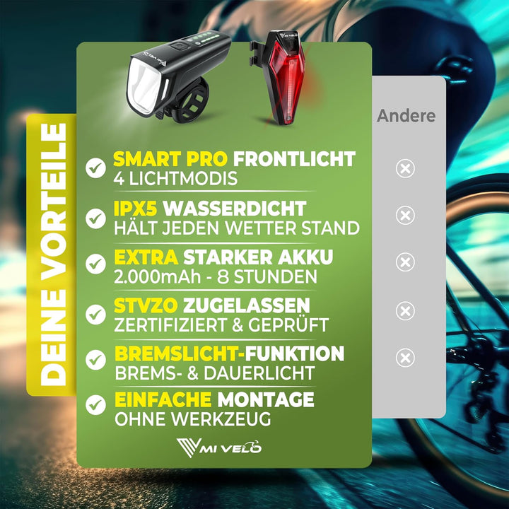 MIVELO Fahrradlicht Set mit Power-Akku, StVZO zugelassene Fahrradbeleuchtung USB aufladbar &amp; wasserd