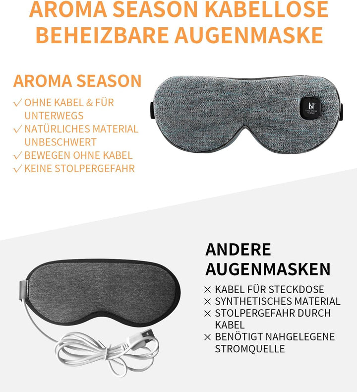 AROMA SEASON Wärmebrille mit Akku ohne Kabel zur Linderung von trockenen Augen, Gerstenkorn, Blephar